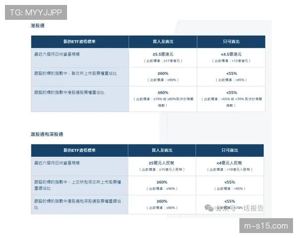 “搏击产业成体育产业新增长点,资本注入推动规模扩容” “搏击产业成体育产业新增长点,资本注入推动规模扩容”