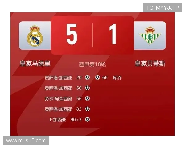 皇马5-1大胜贝蒂斯，姆巴佩替身加西亚帽子戏法闪耀